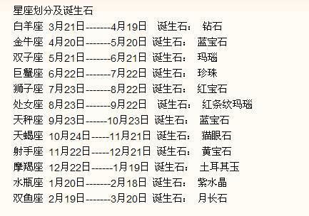 1月9日是什麼星座|1月9日是什么星座？